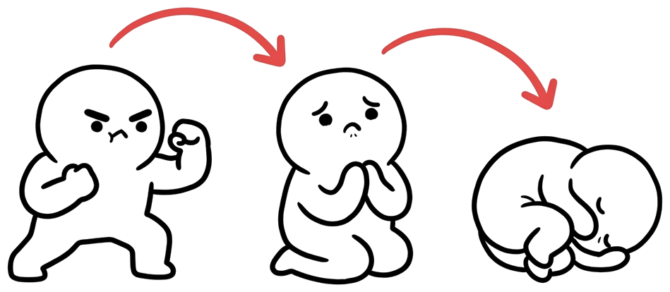 Три режима — Герой, Мудрец, Отмирание