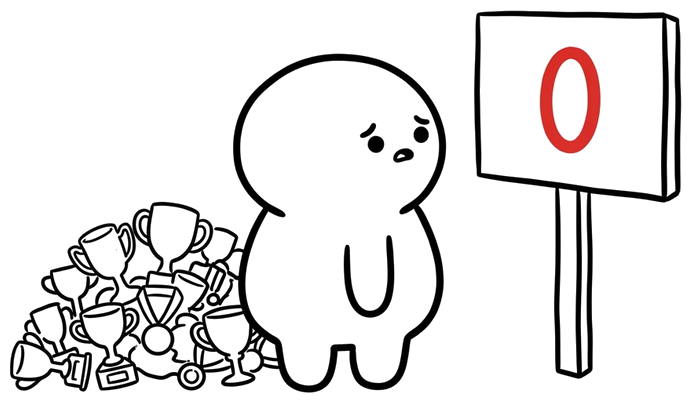 Сломанный счётчик побед